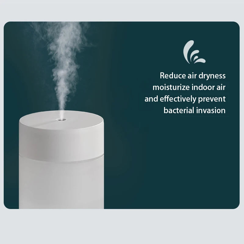 Mini Humidificador de Aire Ultrasónico Portátil con Luz LED| GigHuh