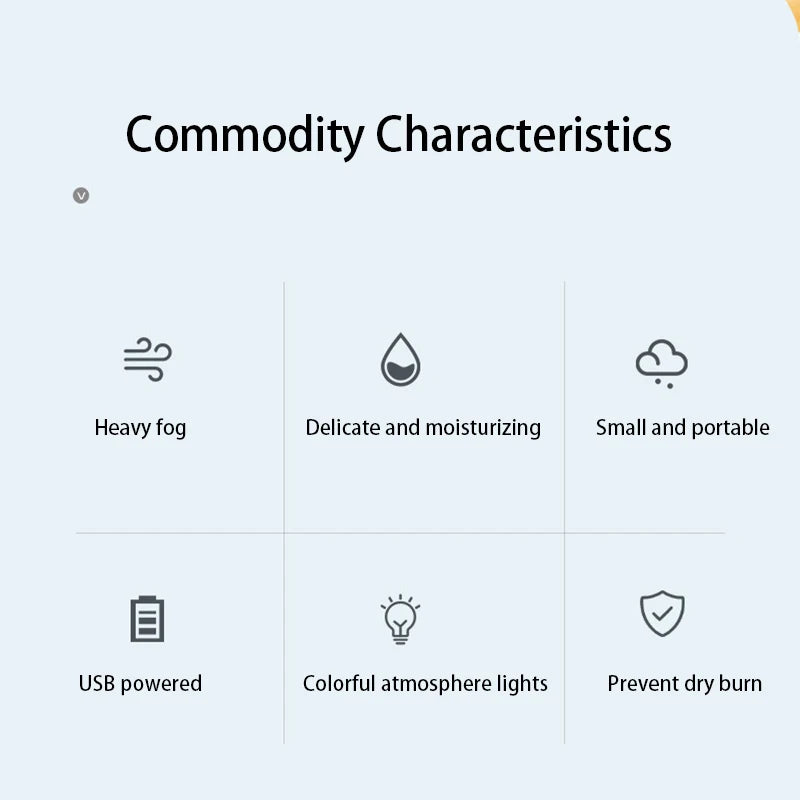 Mini Humidificador de Aire Ultrasónico Portátil con Luz LED| GigHuh
