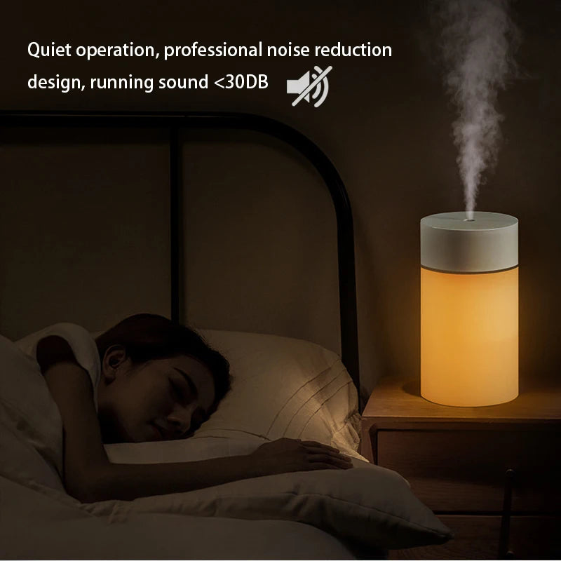 Mini Humidificador de Aire Ultrasónico Portátil con Luz LED| GigHuh