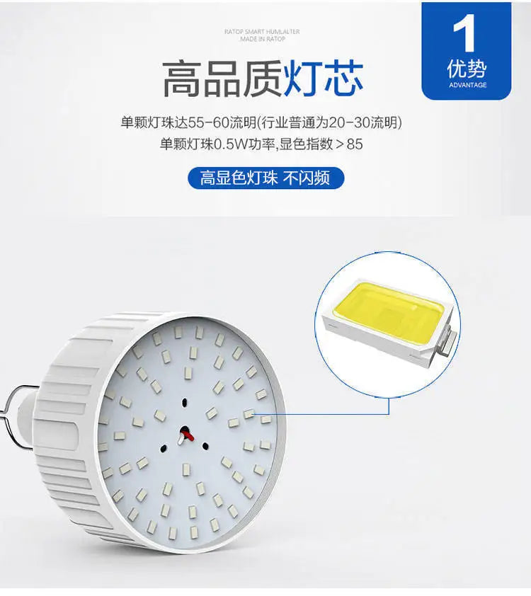 Led USB Rechargeable Light Bulb 80W 120W 200W Night Market Lighting Stall Lamp Stall Lamp Outdoor Camping Household Emergency