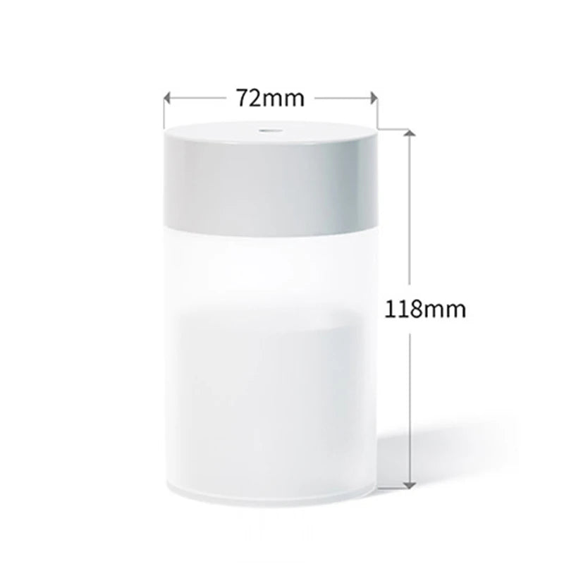 Mini Humidificador de Aire Ultrasónico Portátil con Luz LED| GigHuh